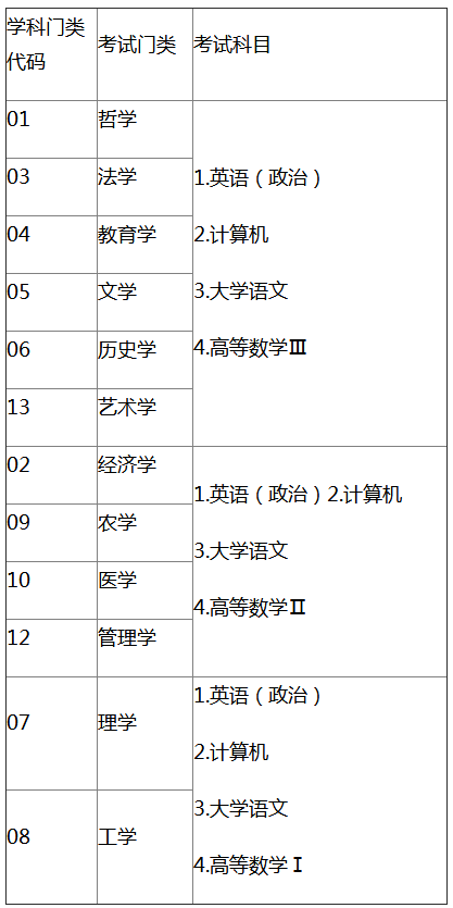 qq截图20181008083201