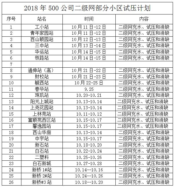 qq截图20181011202130