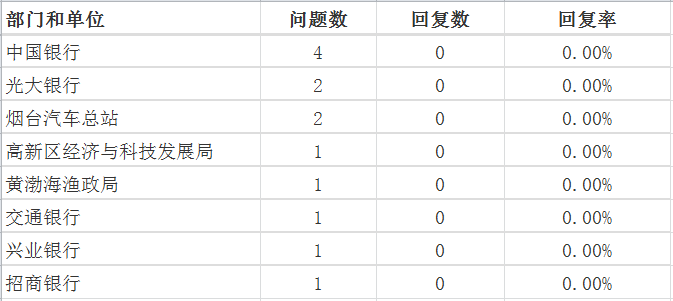 9月0