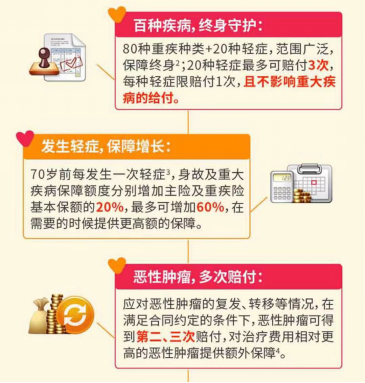 (修改)千万保单再现平安人寿烟台中心支公司1052
