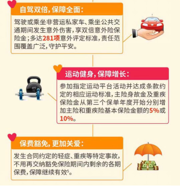 (修改)千万保单再现平安人寿烟台中心支公司1414