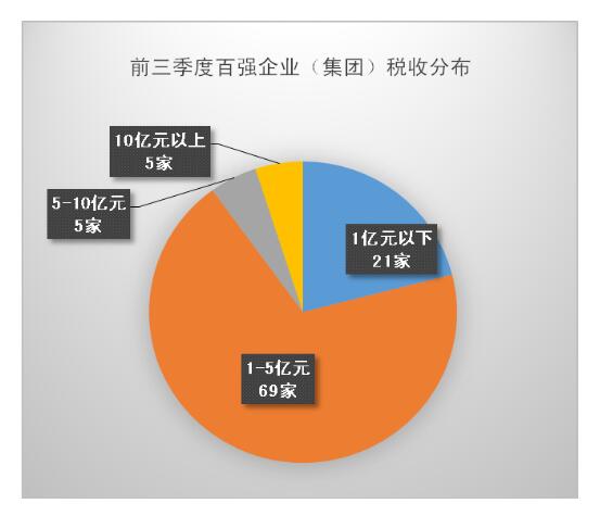 收入不均和经济总量的关系_红楼梦人物关系图(2)