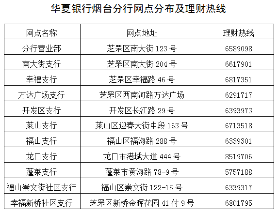 多少钱算大额存单工商银行 00300516779_2011c1b7.png