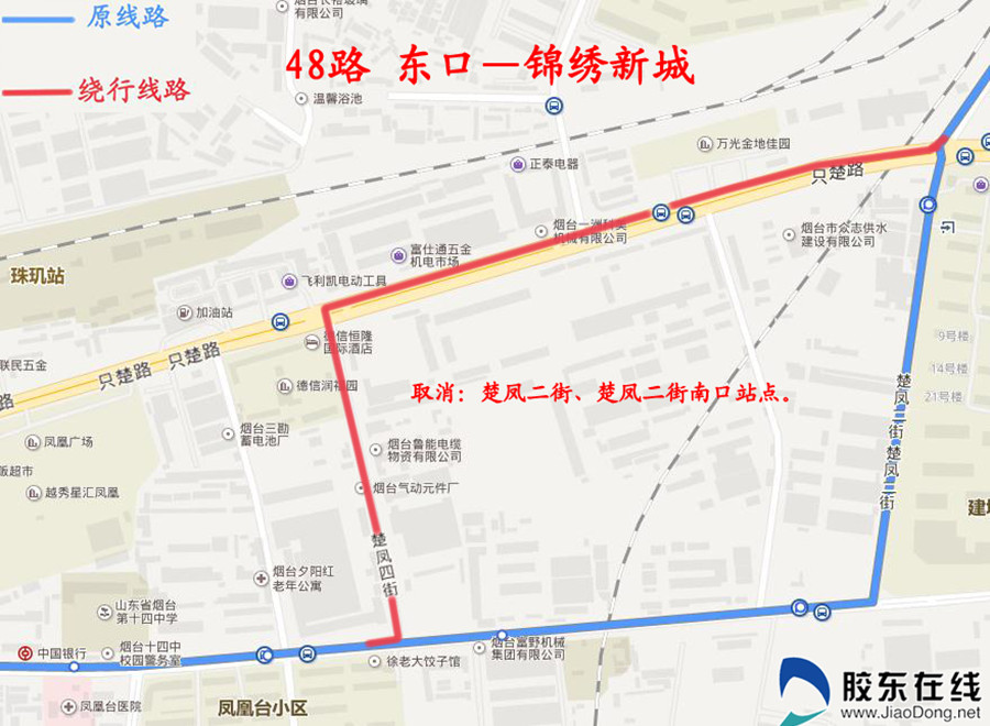 48路