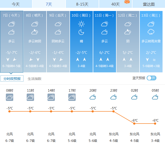 老君山天气预报图片