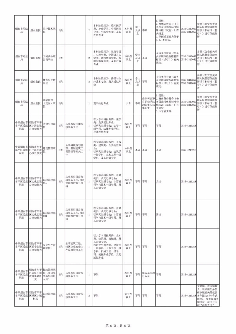 公务员分几种