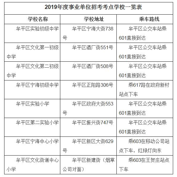 tim截图20190314082306