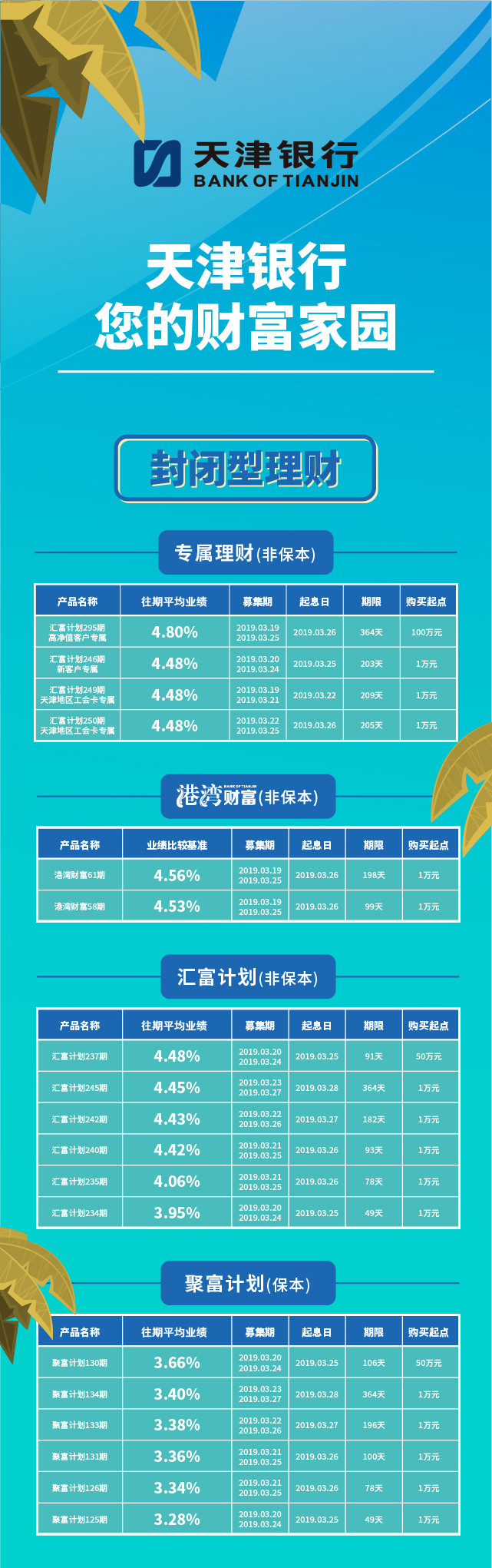 天津银行手机银行怎么查流水 www.jiaodong.net
