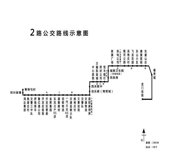 莱阳市城市公共交通线路图