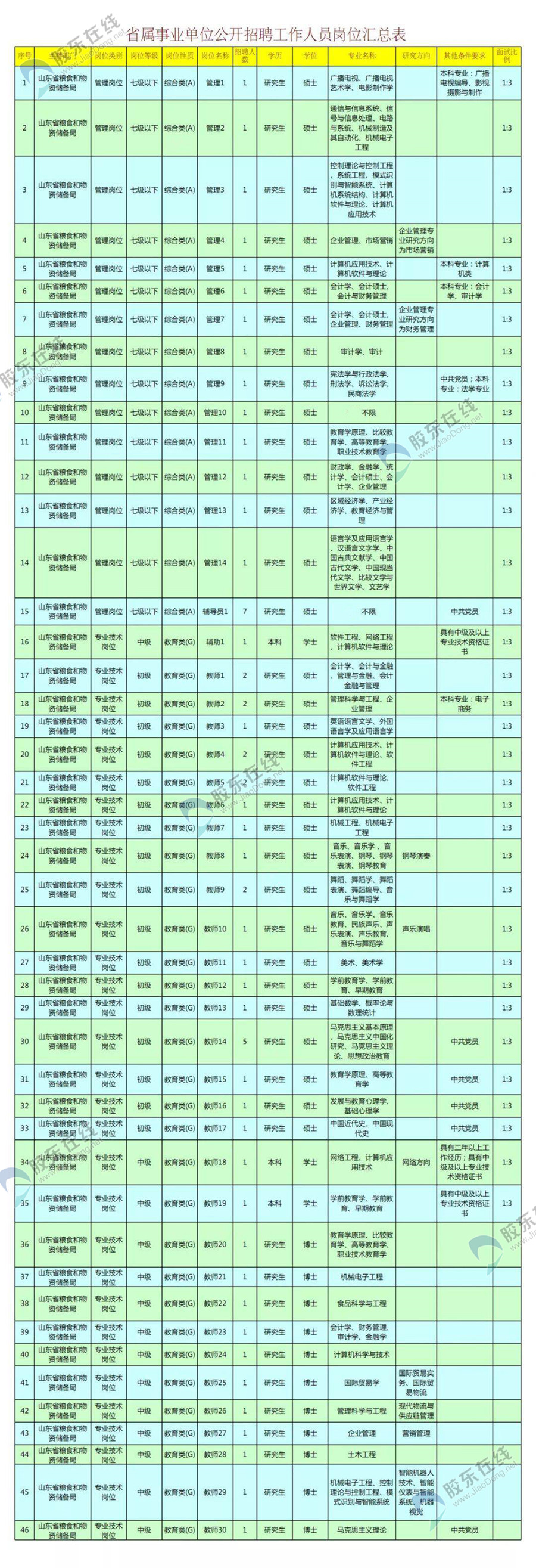 tim图片20190403172033_副本