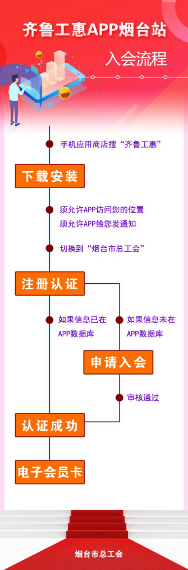 通栏链接内容815