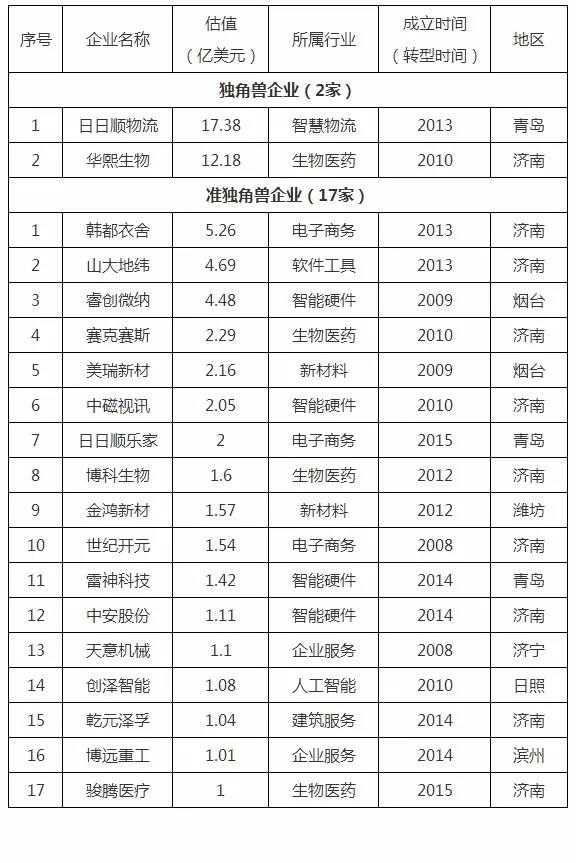 微信图片_20190528193258