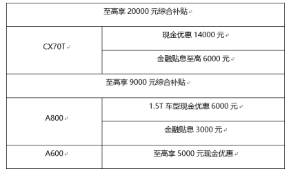 qq截图20190617154709