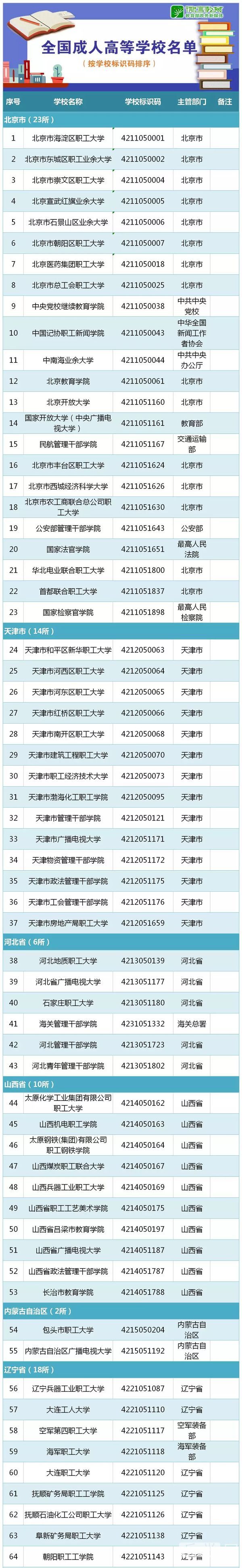 20190618022514398