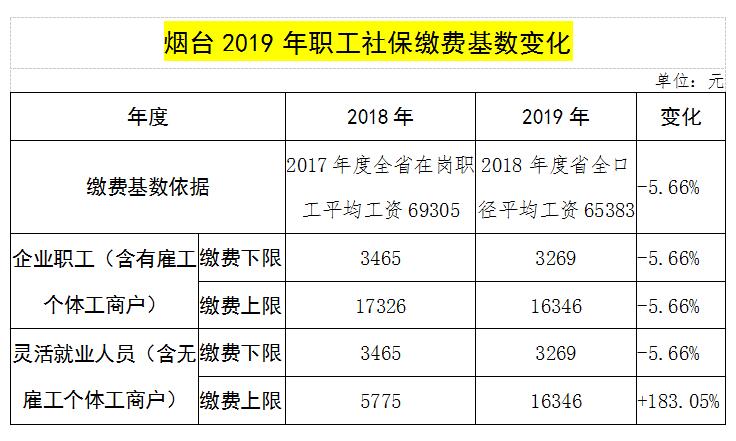 tim截图20190705082651