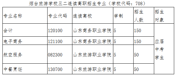 qq截图20190709105738