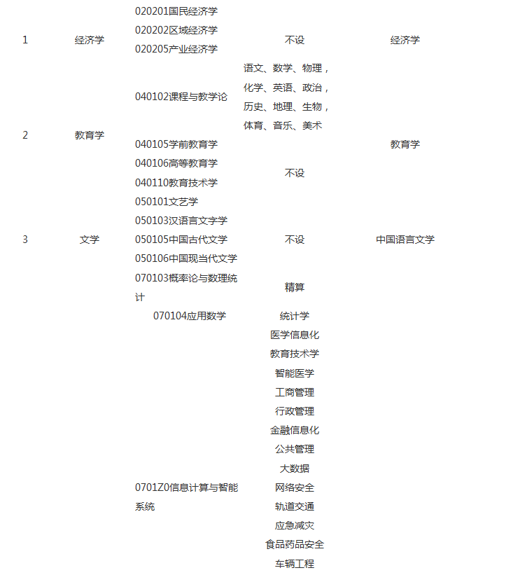 qq截图20190717170243