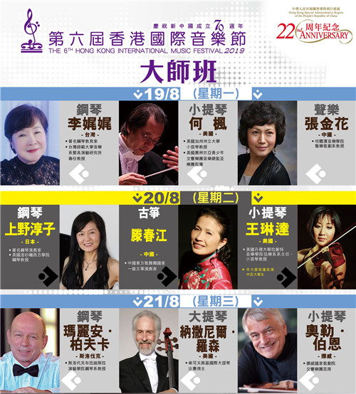 图35-3香港国际音乐节大师班阵容