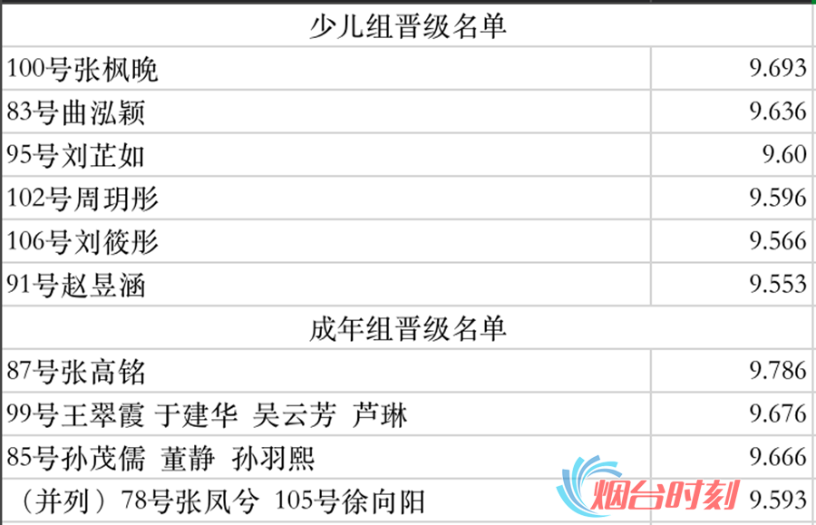 qq20190831-180611@2x