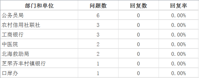 9月0