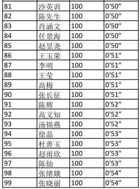 360截图20191107134539259