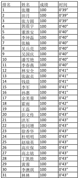 360截图20191107134447412