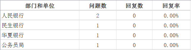 10月0