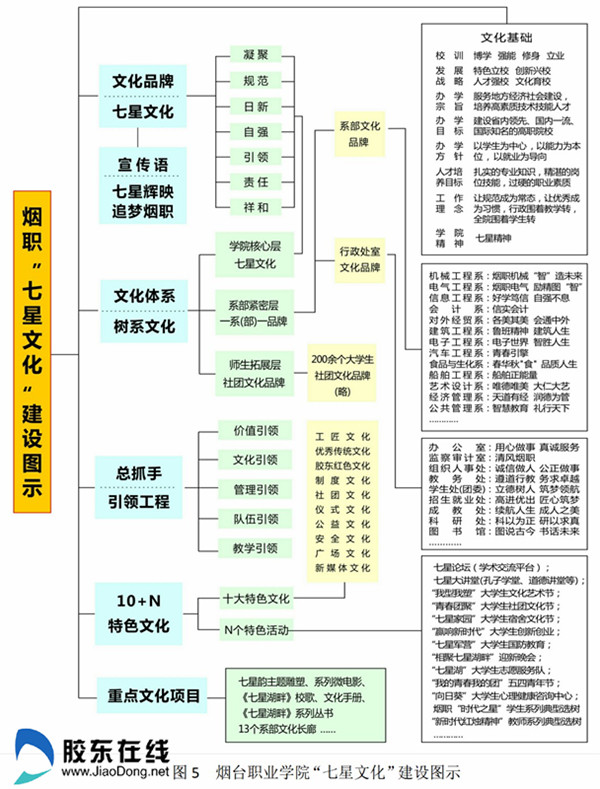 201912020910376079_副本