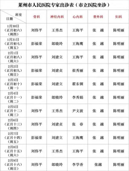 微信图片_20200131153907