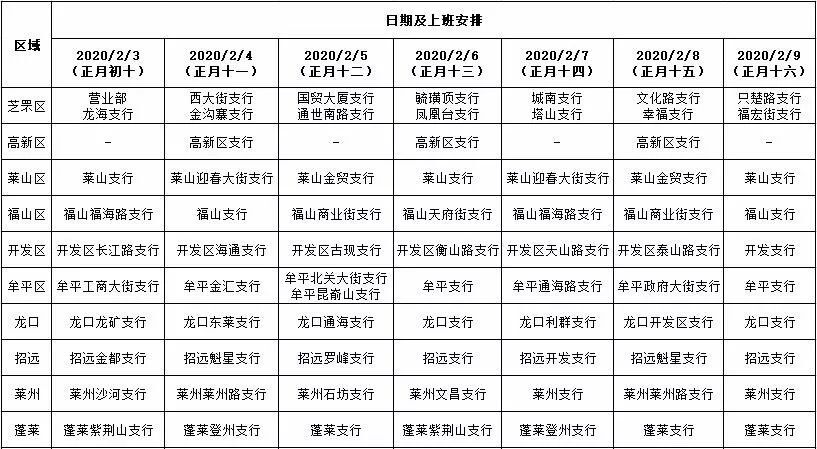 qq图片20200204140645