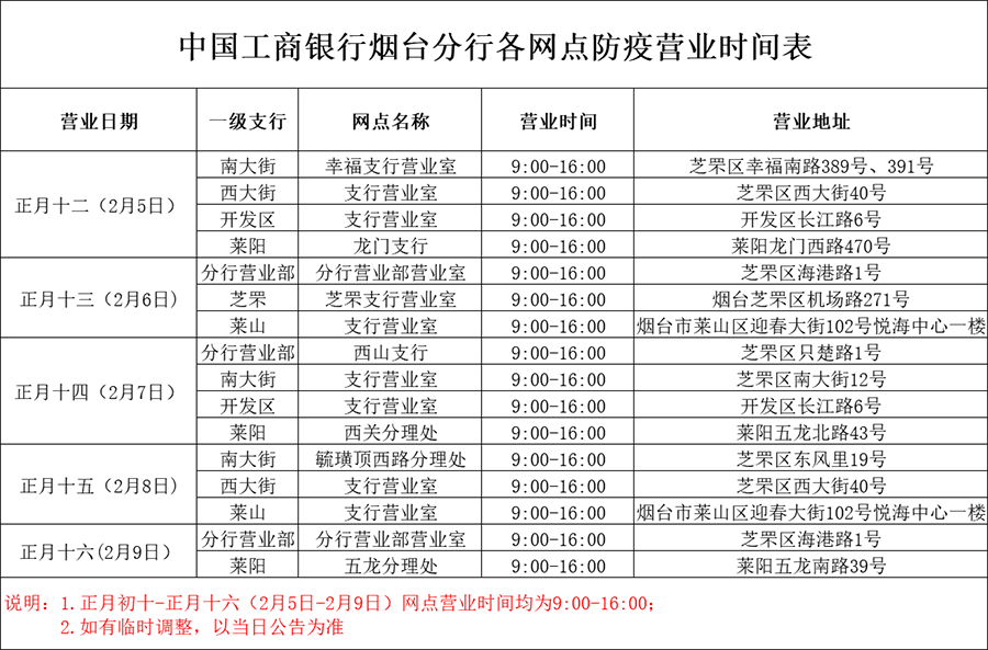 微信圖片_20200205085940