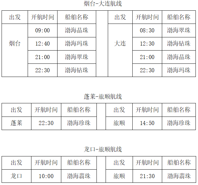 tim图片20200226113908