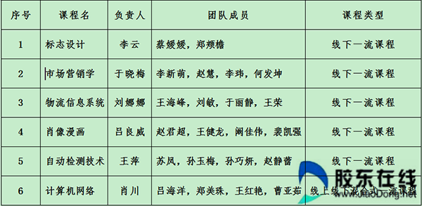 61_副本