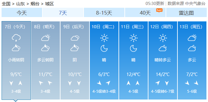 烟台天气预报未来15天准确一览表 00300695013_ac428cf0.png