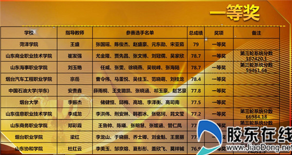 32_副本