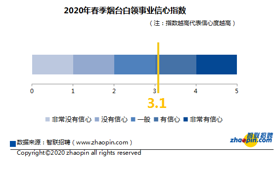 怎么降低脂肪指数 00300705513_15c6df56.png