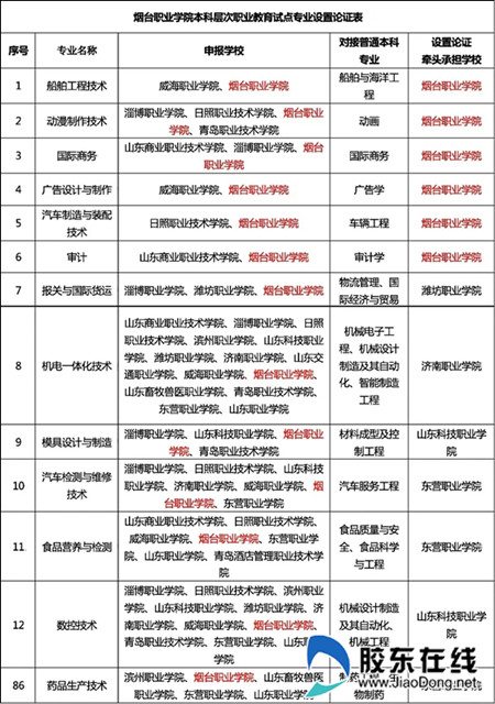202004201008468174_副本