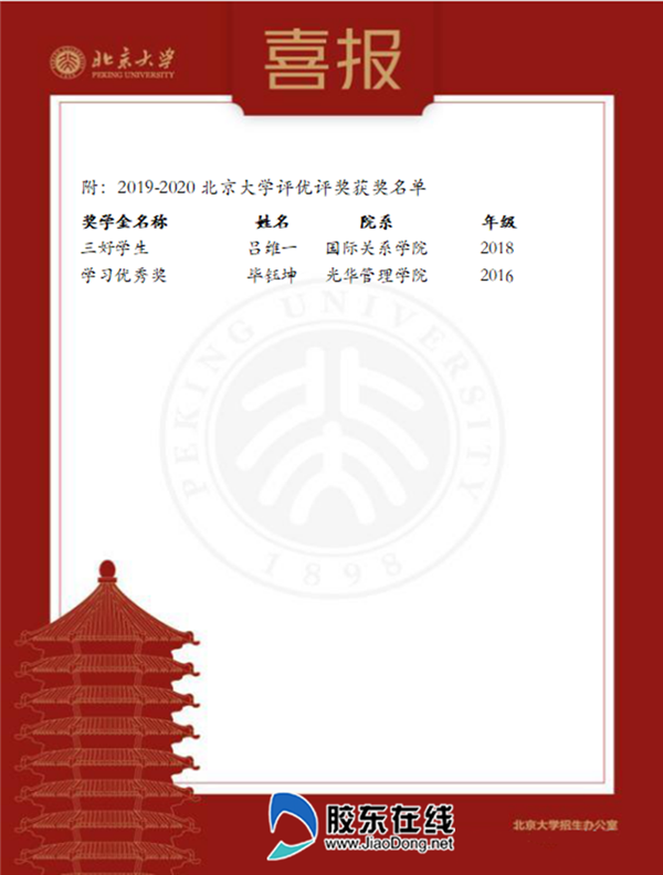 微信图片_20200427142940