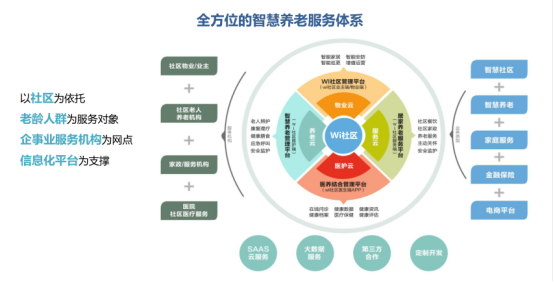 創(chuàng)業(yè)1號:搭建創(chuàng)新平臺 成就創(chuàng)業(yè)夢想(1)1450