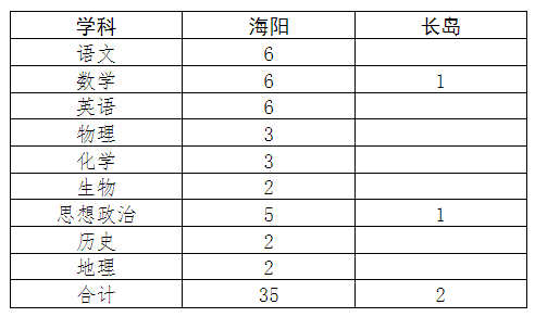 qq图片20200531200206