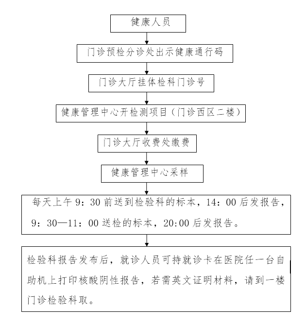 qqͼƬ20200611154757