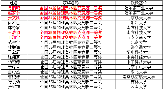 qq؈D20200627155330