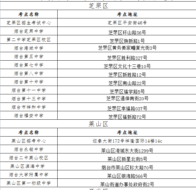qq图片20200713114256