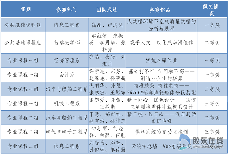 202007191015290903_副本
