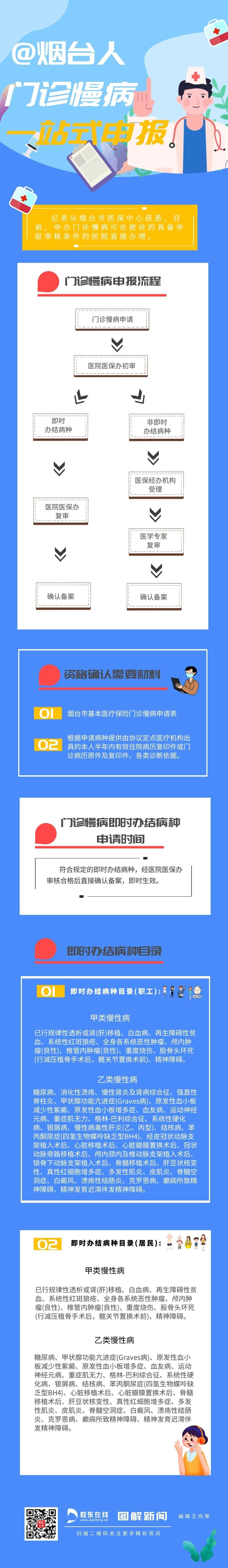 qq图片20200723092004