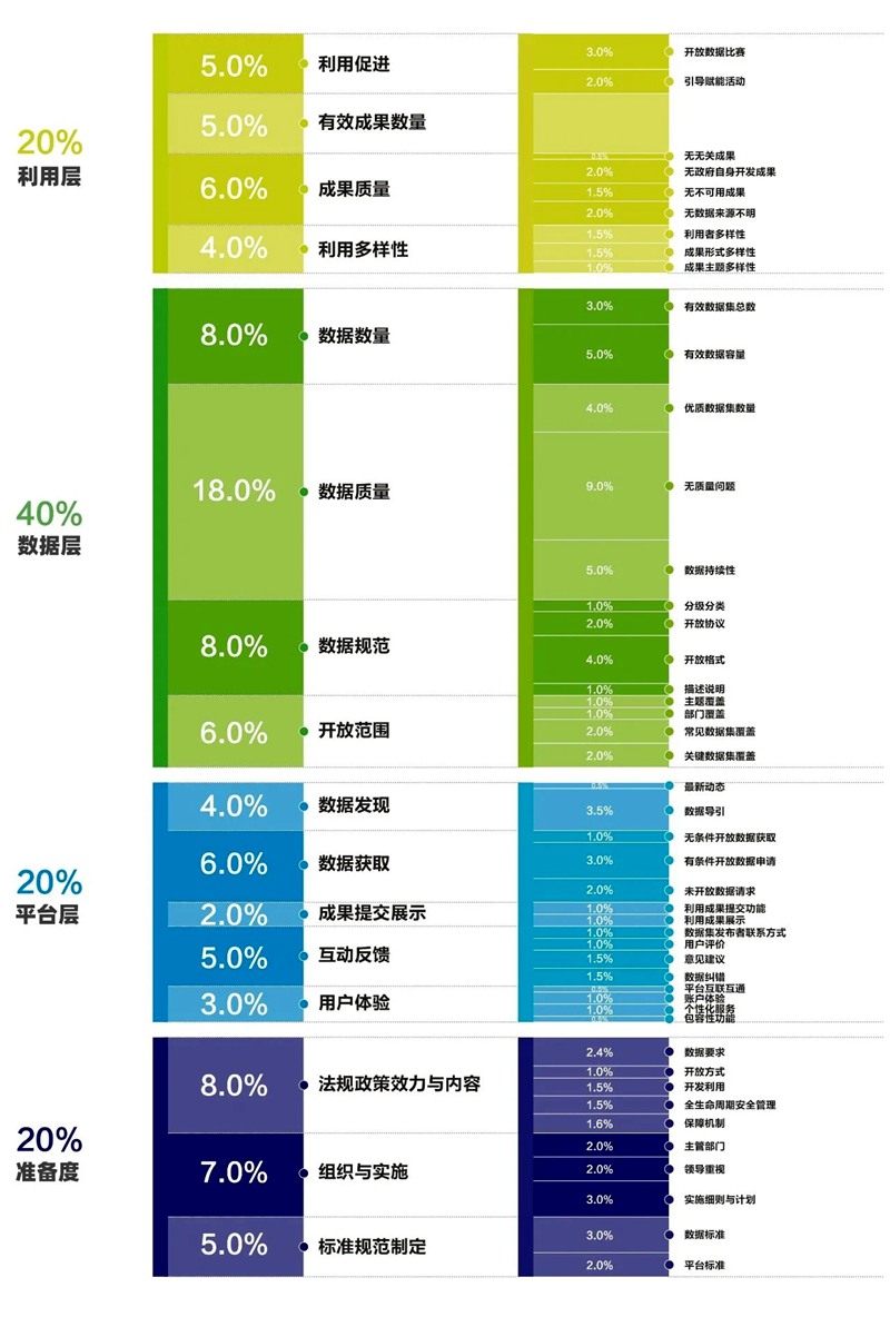 并列排-右(2)