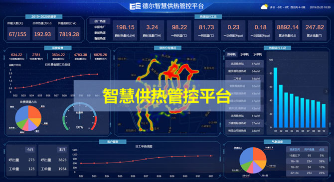 德尔智能打造智慧供热一体化服务让用户零跑腿办业务