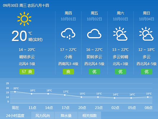 qq截图20200930101711