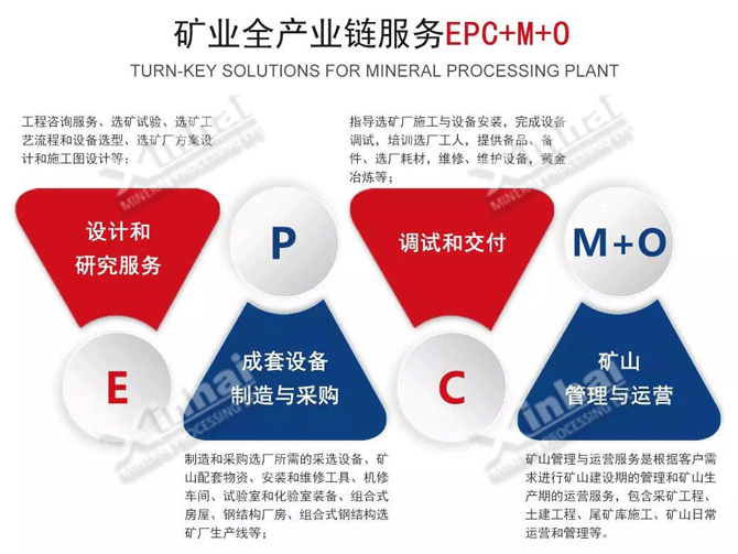 鑫海礦裝6