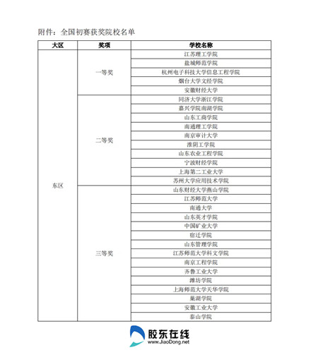 202010291538117535
